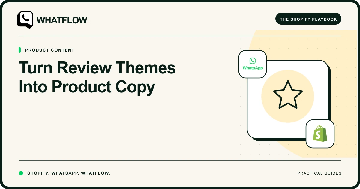 Turn Review Themes Into Product Copy — WhatFlow guide cover
