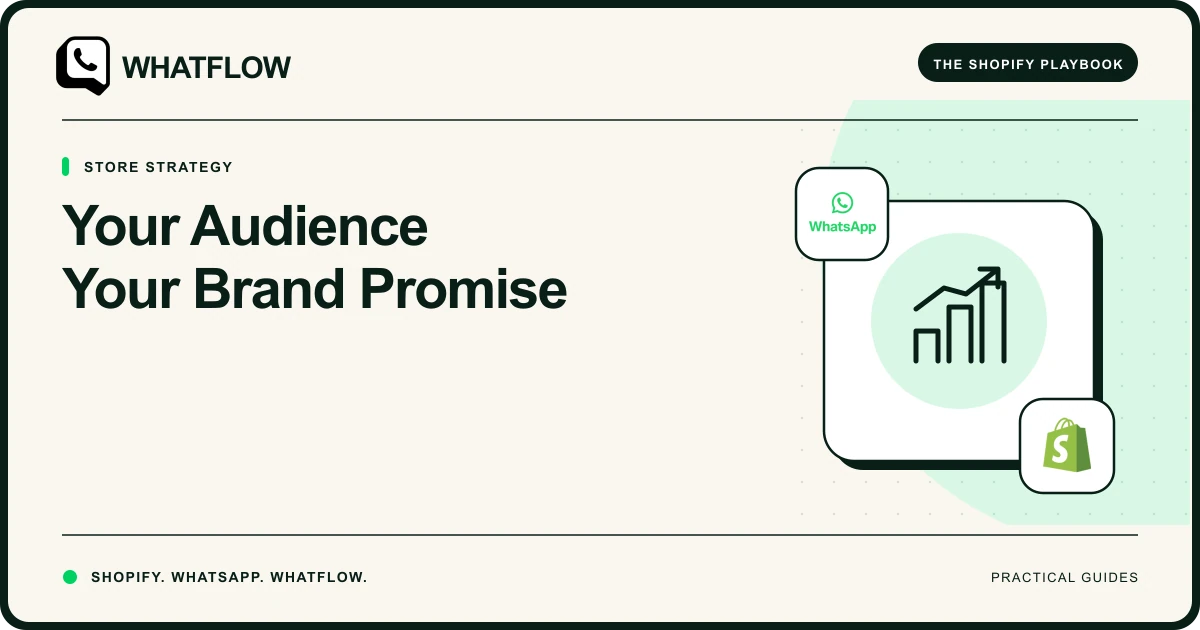 Your Audience Your Brand Promise — WhatFlow guide cover