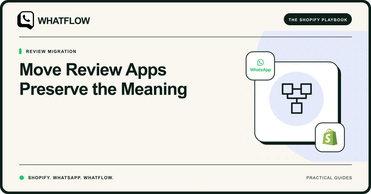 Move Review Apps Preserve the Meaning — WhatFlow guide cover