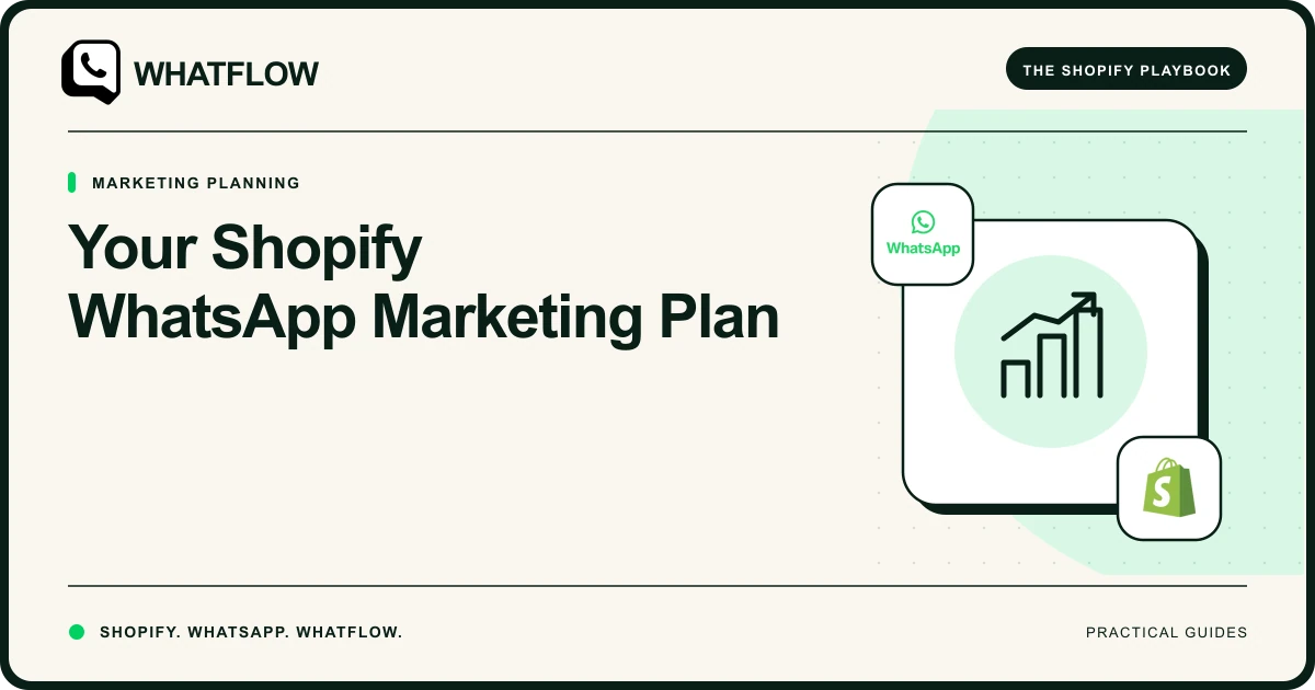 Your Shopify WhatsApp Marketing Plan — WhatFlow guide cover