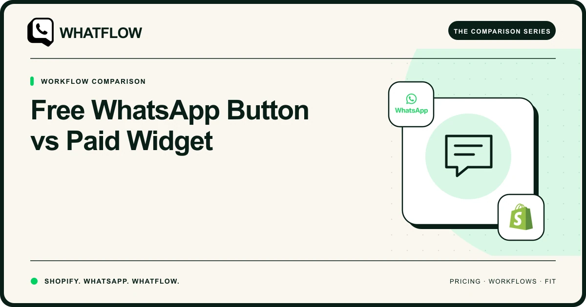 Free WhatsApp Button vs Paid Widget — WhatFlow comparison cover