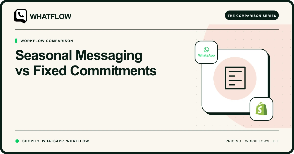 Seasonal Messaging vs Fixed Commitments — WhatFlow comparison cover