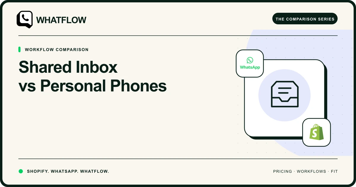 Shared Inbox vs Personal Phones — WhatFlow comparison cover