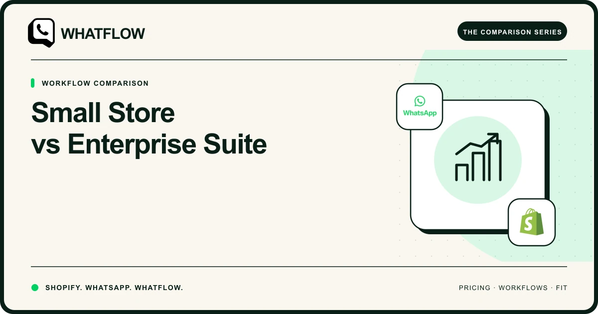Small Store vs Enterprise Suite — WhatFlow comparison cover