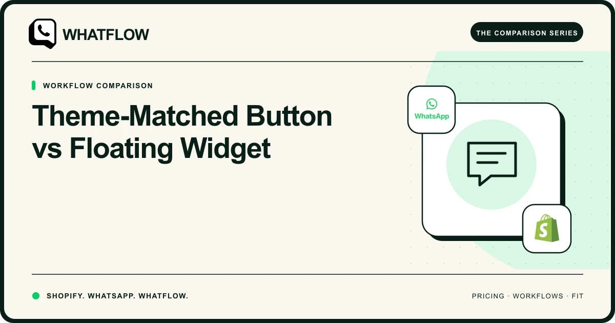 Theme-Matched Button vs Floating Widget — WhatFlow comparison cover