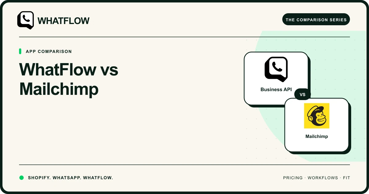 WhatFlow vs Mailchimp — WhatFlow comparison cover