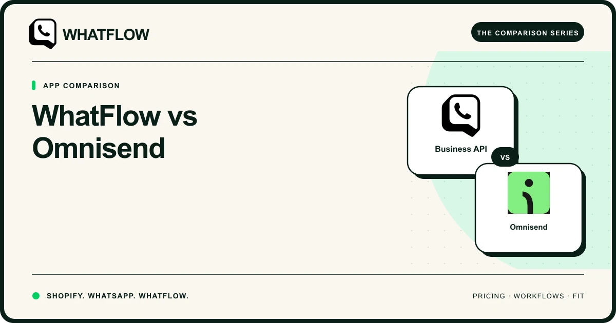 WhatFlow vs Omnisend — WhatFlow comparison cover