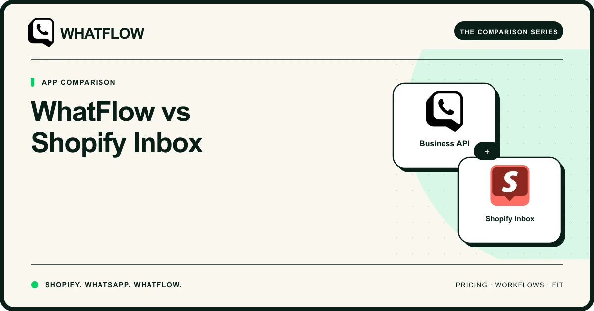 WhatFlow vs Shopify Inbox — WhatFlow comparison cover