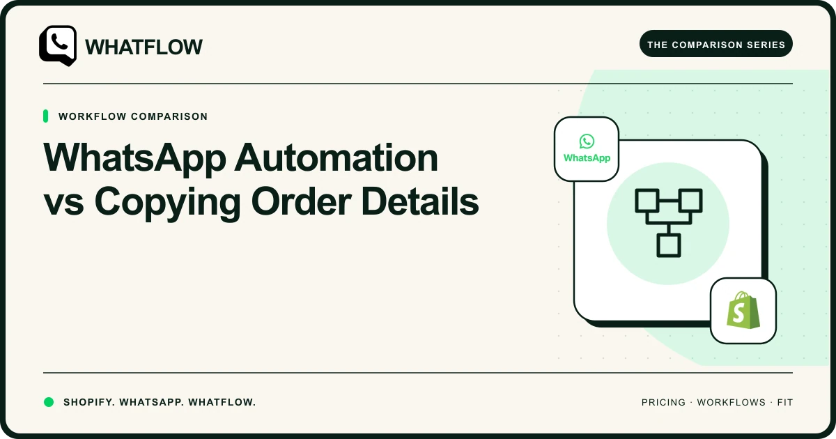 WhatsApp Automation vs Copying Order Details — WhatFlow comparison cover