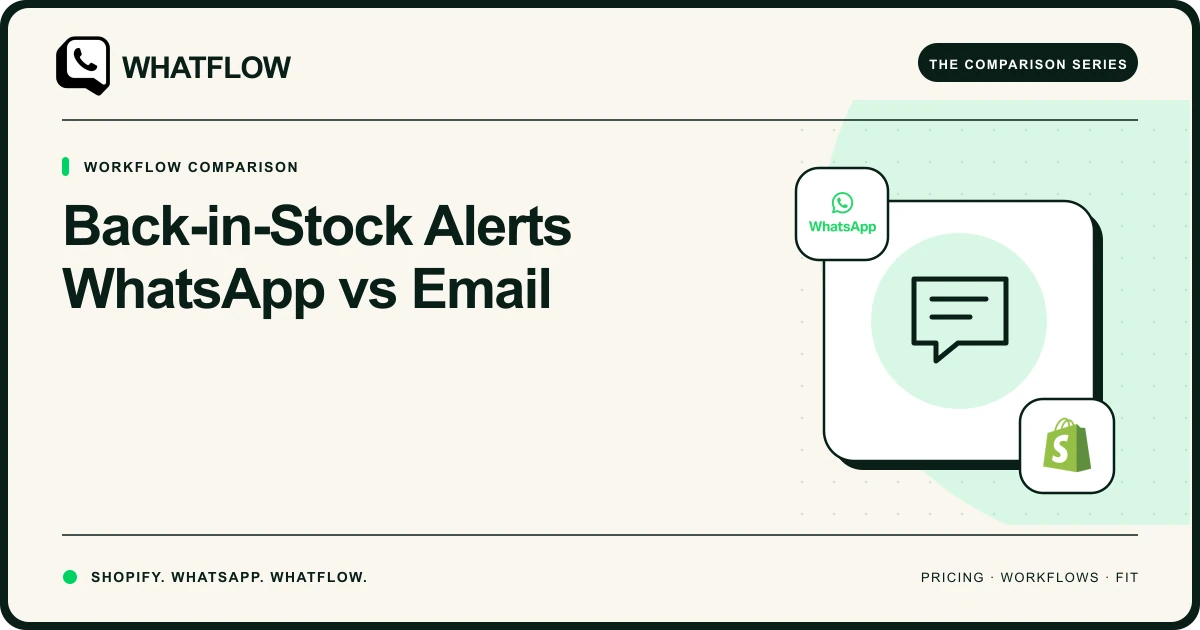 Back-in-Stock Alerts WhatsApp vs Email — WhatFlow comparison cover