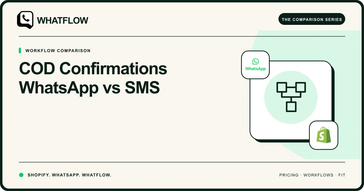 COD Confirmations WhatsApp vs SMS — WhatFlow comparison cover