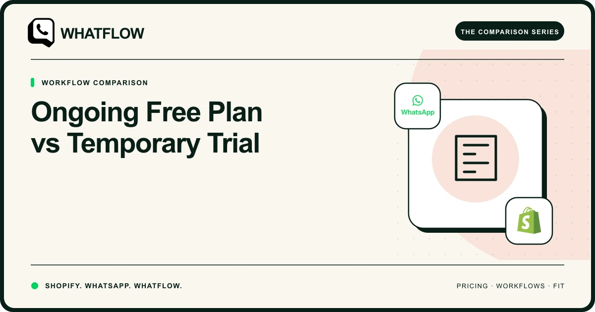 Ongoing Free Plan vs Temporary Trial — WhatFlow comparison cover