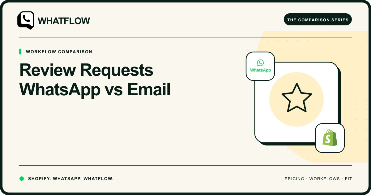 Review Requests WhatsApp vs Email — WhatFlow comparison cover