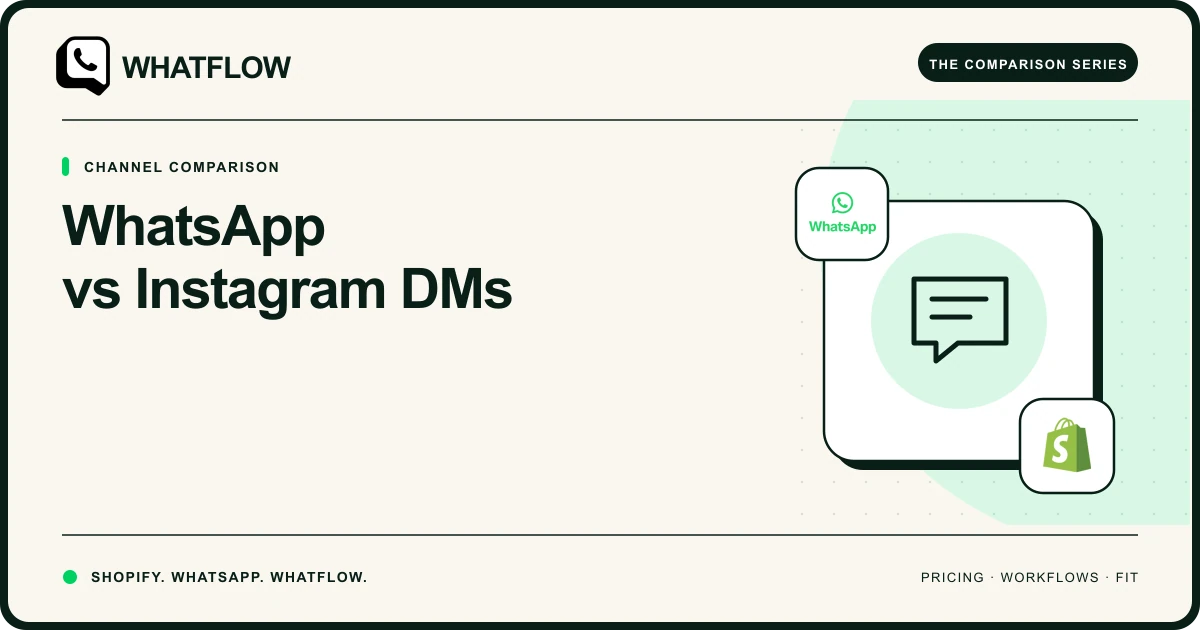 WhatsApp vs Instagram DMs — WhatFlow comparison cover